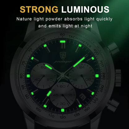 Reloj Poedagar Azul Zafiro Original 2025 → Edición Limitada Cronógrafo Japonés – Looks de Lujo a Precio Peruano